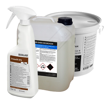 Prostriedky na konvektomaty